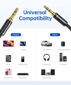 Syncwire 3.5mm Nylon Braided Aux Cable (3.3ft/1m,Hi-Fi Sound), Audio Auxiliary Input Adapter Male to Male Cord for Headphones, Car, Home Stereos, Speaker, iPhone, iPad, iPod, Echo & More – Black 3.3 ft (1 m) 28 71b0vmuQ99L 3