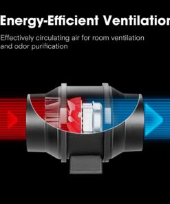 VIVOSUN R4 4 Inch 190 CFM Inline Duct Ventilation Fan with Variable Speed Controller for Grow Tent 25 71b5iOtfs L 1