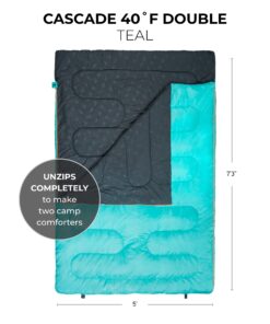 Alternative view of TETON Sports Cascade Double Sleeping Bag; Lightweight, Warm and Comfortable for Family Camping, Teal, 87" x 60" Cascade Double-Wide