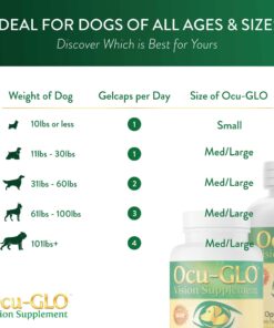 Ocu-GLO Vision Supplement for Small Dogs (45ct) 45 Gelcaps Small Dogs (10 lbs and Under) 14 71bcVYCrBWL