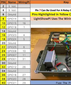SainSmart 8-Channel 5V Solid State Relay Module Board for Arduino Uno Duemilanove MEGA2560 MEGA1280 ARM DSP PIC Standard Packaging 29 71bpBIHFn6L