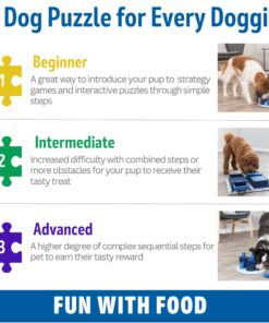 TRIXIE Flip Board Strategy Game, Intermediate Dog Puzzle Toy, Level 2 Activity, Treat Puzzle, Interactive Play, Enrichment Level 2 (Intermediate) 23 71cBgQY1buL