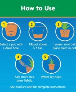 Miracle-Gro Moisture Control Potting Mix - Soil for Indoor & Outdoor Containers, Added Fertilizer Feeds Up to 6 Months, 8 qt. 8 qt. 30 71cGzyaHctL