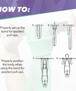 Exercise Resistance Bands Blue 16 71cHWoxxytL