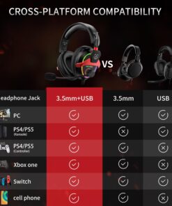Tatybo Gaming Headset with 7.1 Surround Sound for PC PS4 PS5, USB & 3.5mm PC Headset with Noise Cancelling Microphone, Gaming Headphones for Switch Laptop Xbox one Black and Red 26 71cNlsq6wkL 3
