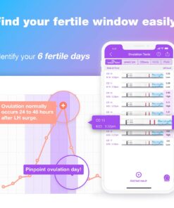 Alternative view of Easy@Home Ovulation Test Strips (50-Pack), FSA Eligible Ovulation Predictor Kit, Powered by Premom Ovulation Calculator iOS and Android APP, 50 LH Tests 50 Count (Pack of 1)