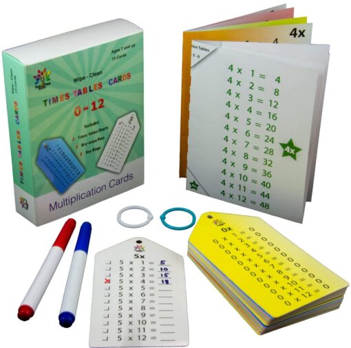 Multiplication Flash Cards (0-12) with 2 Key Rings and Bonus 2 Markers and 2 Multiplication Facts Charts or Posters 0-12 Multiplication Card Set