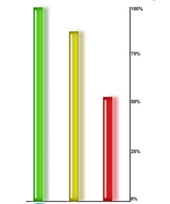 EnviroCare Replacement Vacuum Bags made to fit Kenmore Canister Type C or Q 50555, 50558, 50557 and Panasonic Type C-5 Vacuums 12 pack 12 Bags 15 71cdp4XrBFL 1