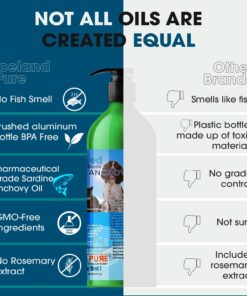 Alternative view of Iceland Pure Sardine Anchovy Oil | Wild Caught | 1597mg of Omega 3 per teaspoon | Unscented Pharmaceutical Grade | For Dogs and Cats | BPA-Free Brushed Aluminum Epoxy coated Bottle with Pump 33oz 33 ounce transparent