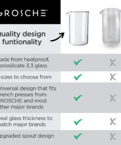 GROSCHE Borosilicate 3.3 Glass Universal Replacement Beaker for French Press Coffee and Tea Makers - Enhanced Coffee and Tea Brewing Experience (34.oz - Medium) 1000 ml / 34 oz / Medium 27 71d FCQjtyL