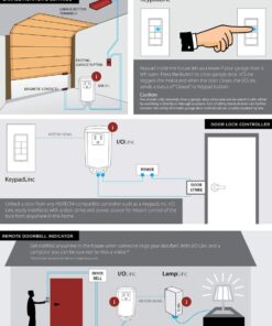 Insteon I/O Linc, 2450 - Remote Control Plug-in Low Voltage Controller 15 71d9h4EYgL