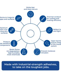 Scotch 3311 Aluminum Foil Tape - 2 in. x 5YD. Vapor Resistant Silver Foil Tape Roll with Thermal Conductivity, Rubber Adhesive 17 71dAUQqKLJL