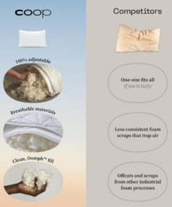 Coop Home Goods Toddler Pillow, Soft, Breathable & Washable Mini Bed Pillows for Kids, Adjustable Pillow with Premium Memory Foam for Neck, Knee & Back Support, CertiPUR-US/GREENGUARD Gold, 19" x 13" White 29 71dSQn5WOeL 2