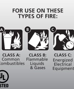 Kidde Pro 210 2A:10-B:C Fire Extinguisher, Rechargeable, Multi-Purpose for Home & Office, 4 lbs., Mounting Bracket Included , Red 1 Pack 31 71dTAelj5lL 2