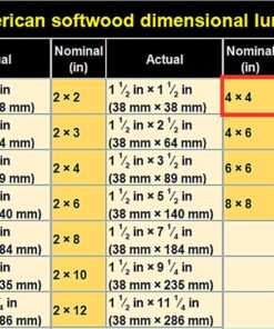 Myard PNP 115445W Screw-Free Universal Fence Pyramid Top Cap fits Post 4 x 4 Inches (Actual Post Size 3.5 x 3.5) (Qty 1, White) 14 71dZIS1c3mL