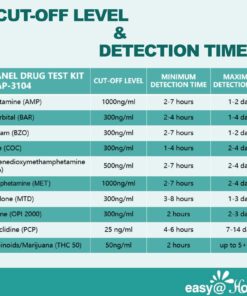 Easy@Home 10 Panel Instant Drug Test Kits - Medically Approved for Testing Marijuana (THC), Opiate(OPI 2000), Cocaine(COC), AMP, BAR, BZO, MDMA, MET, MTD, PCP - #EDOAP-3104-5 Pack EXP 2024-05-19 5 Count (Pack of 1) 15 71dhTptgiNL