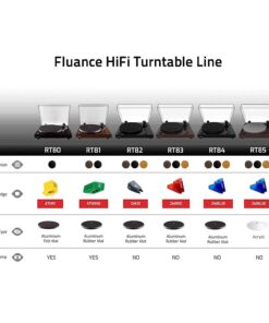 Fluance RT81 Elite High Fidelity Vinyl Turntable Record Player with Audio Technica AT95E Cartridge, Belt Drive, Built-in Preamp, Adjustable Counterweight, High Mass MDF Wood Plinth - Walnut 33 71e4g8d4luL 1