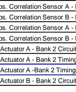 Autel MS300 OBD2 Scanner Code Reader, Turn Off Check Engine Light, Read & Erase Fault Codes, Check Emission Monitor Status CAN Diagnostic Scan Tool 38 71eAPQuv6SL