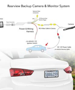 Alternative view of PYLE Vehicle Backup Camera for Car, 7 inch Monitor Reverse Camera, Stable Back Up Camera Systems for Car, rv License Plate Camera, Water Proof Night Vision, Rear View Camera Truck Camera