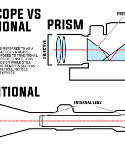 Monstrum S330P 3X Prism Scope Black 37 71eTaFRL4S