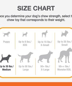 Nylabone Power Chew Double Bone Long Lasting Chew Toy for Dogs Medium - Up to 30 lbs. Medium up to 35 lbs. 27 71fJSDlt4L