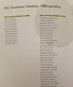 The Vaccine-Friendly Plan: Dr. Paul's Safe and Effective Approach to Immunity and Health-from Pregnancy Through Your Child's Teen Years 18 71fJfCy4b3L