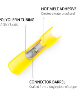 Wirefy Heat Shrink Wire Connectors Kit - Marine Grade Electrical Connectors - Automotive Butt Connectors - Insulated Ring, Spade, Fork, Hook Crimp Terminals - 22-10 Gauge - 270 PCS 270 pieces kit 27 71fQMT4vUNL