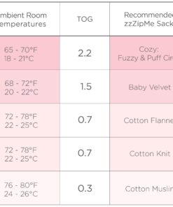 SwaddleDesigns Cotton Flannel Sleeping Sack, Sleeveless Wearable Blanket with 2-Way Zipper, Made in USA, Elephant and SeaCrystal Chickies, 6-12 Months Seacrystal Elephant & Chickies Medium 6-12 Month 16 71fRmIkhQJL