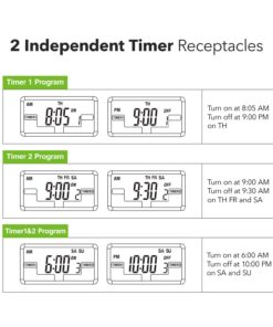 BN-LINK Digital Timer Outlet 24-Hour Programmable Digital Outlet Timer with 2 Independent Outlets 3-Prong Mini Indoor Easy Set Stackable Plug-in for Lights Lamps Fans Accurate 8A/1000W 1/3HP 3 prong 34 71fbPpH9a5L