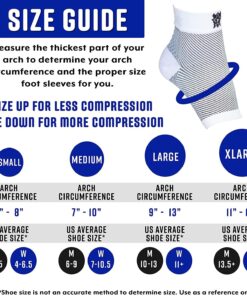 Bitly Plantar Fasciitis Compression Socks for Women & Men - Best Ankle Compression Sleeve, Nano Brace for Everyday Use - Provides Arch Support & Heel Pain Relief (White, Small) White 1 14 71frgKw3yML