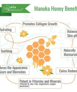 Face Moisturizer for Dry Skin - Facial Moisturizer for Women & Men - Dry Skin Face Moisturizer with Manuka Honey, Aloe Vera & Cehami - Soothing & Redness Relief Face Creams for Sensitive Skin & Eczema 17 71fvGlBRPML 1