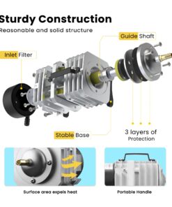 Alternative view of VIVOHOME Electromagnetic Commercial Air Pump, 20W-102W, 317/950/1110/1750 GPH for Aquariums, Fish Tank and Hydroponic Systems 32W