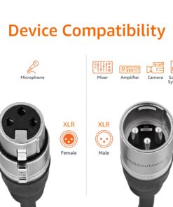 Amazon Basics XLR Microphone Cable for Speaker or PA System, All Copper Conductors, 6MM PVC Jacket, 10 Foot, Black 1-Pack 10 Feet 35 71fxqvaHE L