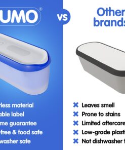 SUMO Ice Cream Containers with Lids for Homemade Ice Cream - Set of 2 Tubs - 1.5 Quart or 3 Pints per Container, Reusable Ice Cream Containers for Freezer Storage, Blue 22 71gA07LVXHL