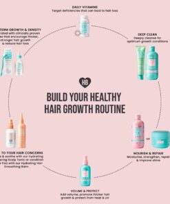 Hairburst Hair Growth Shampoo & Conditioner Set For Women - Vegan Shampoo for Anti Hair Loss & Thinning Hair 28 71gG6LKockL