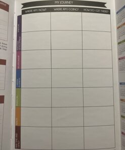 Law of Attraction Life & Goal Planner - A 30 Day Journey Creating Your Dream Life - Personal Gratitude Journal, Week Success Planner, and Stickers Purple (30-day) 49 71gMi aAFoL