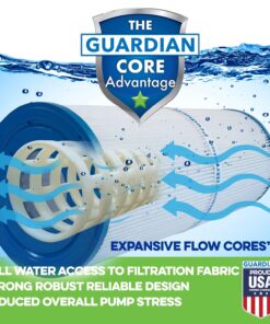 Guardian Pool/Spa Filter • Replaces Watkins Hot Springs, Unicel C-6430, Pleatco PWK30, Filbur FC-3915… 1. Standard White 1 Pack 13 71gMj8NpOyL