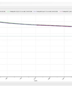Powilling 2Pack 6.0Ah 18V Replacement Battery for Ryobi 18V Lithium Battery P102 P103 P105 P107 P108 P109 Ryobi ONE+ Cordless Tool 24 71gPvcR7JBL