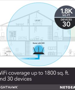 NETGEAR Nighthawk Smart Wi-Fi Router (R6900P) - AC1900 Wireless Speed (Up to 1900 Mbps), Up to 1800 Sq Ft Coverage & 30 Devices, 4 x 1G Ethernet and 1 x 3.0 USB Ports, Armor Security AC1900 WiFi with MU-MIMO 19 71gfyJEGt L 1