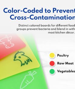 New Star Foodservice 28690 Flexible Cutting Board, 9.5-Inch by 14-Inch, Assorted Colors, Set of 3 19 71h0IwQytEL