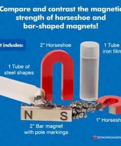 Alternative view of Dowling Magnets Alnico Magnet Science Kit. Magnets for Kids Including 2 Horseshoe Magnets, 1 Bar Magnet, Iron Filings and Iron Shapes for Fun Science Experiments. Item 731009. Ages 8+