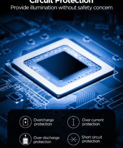 InnoGear Solar Gutter Lights, 24 LEDs Solar Motion Sensor Lights IP65 Waterproof Solar Outdoor Lights Solar Wall Lights Security Lighting for Yard Porch Patio, Pack of 4 31 71hp7jvwJBL