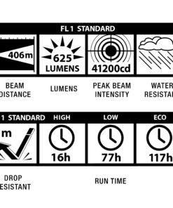 Maglite ML300LX LED 3-Cell D Flashlight, Matte Black 3-D Cell 48 71hqvVhpsL