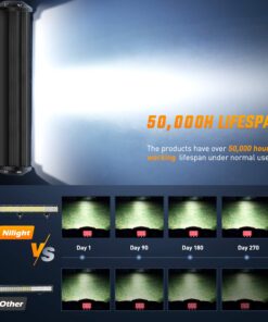 Nilight LED Light Bar 31Inch 198WOff Road Driving Light Spot Flood Combo Rooftop Led Bar Work Light 24V 12V for Van Camper Wagon Car Pickup ATV UTV SUV Truck Boat, 2 Years Warranty 29 71i5y nJkL