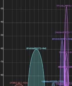 TP-Link AC1900 Smart WiFi Router (Archer A9) - High Speed MU-MIMO Wireless Router, Dual Band, Gigabit, VPN Server, Beamforming, Smart Connect, Works with Alexa, Black AC1900, Dual-Band 48 71iEmMKJYeL
