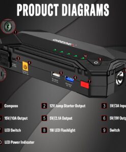 GREPRO Car Jump Starter, 3000A Peak Car Battery Jump Starter Battery Pack (10L Gas & 8.0L Diesel Engines), 12V Battery Booster, Jump Box with Jumper Cables, Car Battery Jumper with LED Light 14 71iITdpGhnL