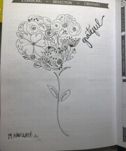 Panda Planner Undated Weekly Planner - 12 Month Organization - Productivity & Happiness - Journal - Daily Gratitude - Bonus Monthly Agenda - Black - Softcover 31 71ilW45U19L