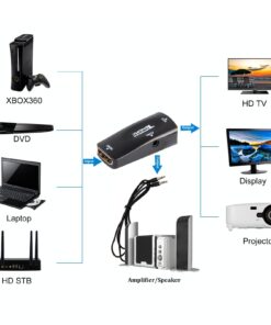 Tendak HDMI to VGA Converter Gold-Plated Active HD 1080P Female to Female Adapte with 3.5mm Audio for Projector HDTV Monitor Laptop PC Xbox STB Blu-ray DVD 16 71isTEI3rbL