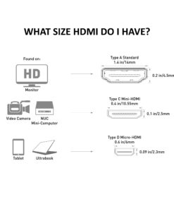 Cable Matters Micro HDMI to VGA Adapter (Micro HDMI to VGA Converter) in Black 15 71j4v9U0ntL 1