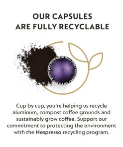 Nespresso Capsules VertuoLine, Intense Variety Pack, Dark Roast Coffee, 40 Count Coffee Pods, Brews 7.77 Ounce and 1.35 Ounce, 10 Count (Pack of 4) 10 Count (Pack of 4) 22 71j9iN67TwL